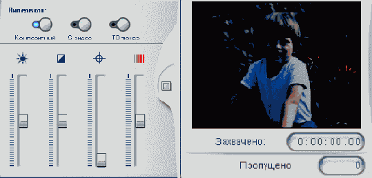 ��������� �������� ������������