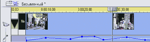 ������ ���� ��������� ��������� �����