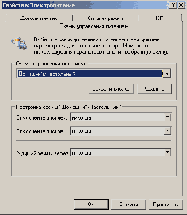 ����������� �����