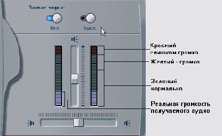 ����������� ��������� �������� ������������