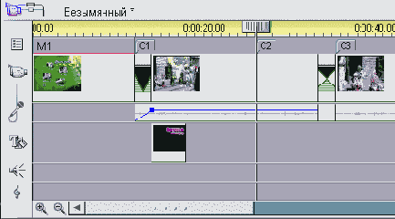 ���������� ������� ����