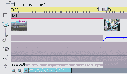 ������� ���������