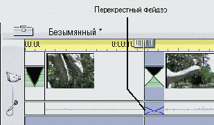 ������� �������� ����� ����� �������