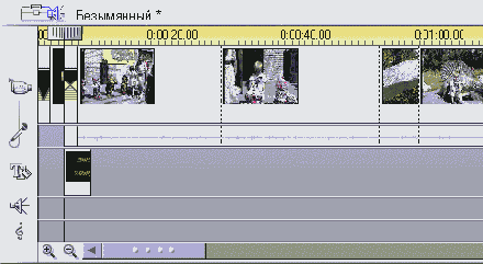 ������ �����������