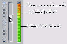 ������ �����������