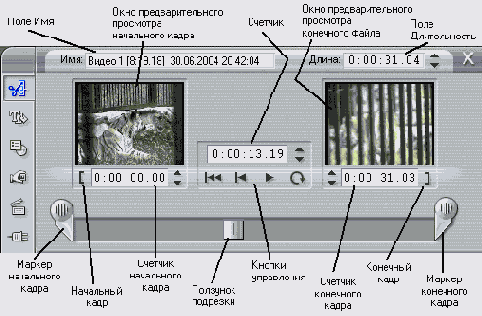 ���������� �������� ����� ������