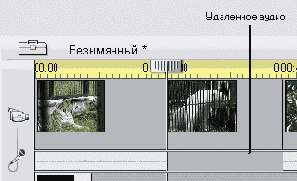 ������������ ������������ �����