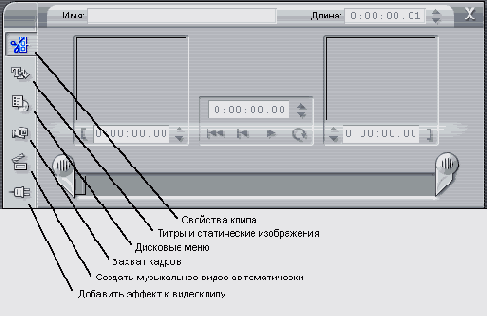 ��������� ����������� ��������������