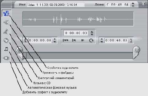 �������������� ��� ������ �� ������