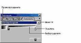 ����������� �����, ����� � ������� ������� � ������ Stroke