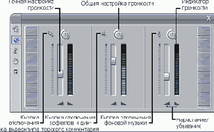 � ���������� ������ ������ ����� 