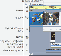 � ���������� ������ ������ ����� 