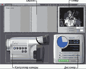 ����� �� ��������� ������ ����, 