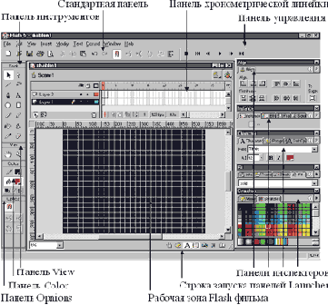 Movie1 (��������) - ������������� � ������ ������ Flash-�����.