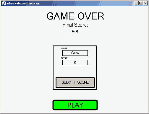 Сложности применения списка лучших