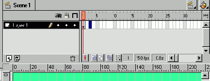 ������ �������� �����