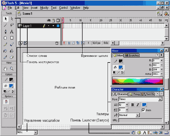 ������� 430. ������� ���� Flash 