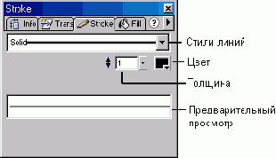 ������� Stroke � ������� �������� ��������� �����