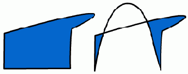 ���������� �������������� � ������� ����������� ��������� (������ �������)