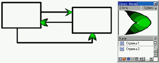 ��������� ������� �� ���������� �� ����� ����������� �����