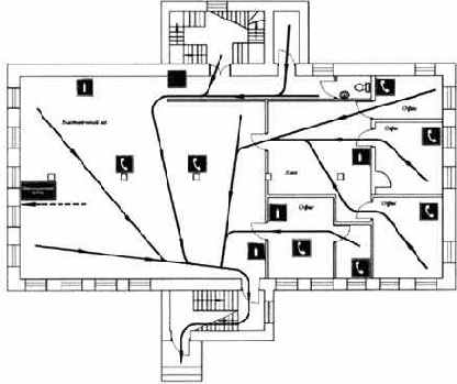  ����������� ������