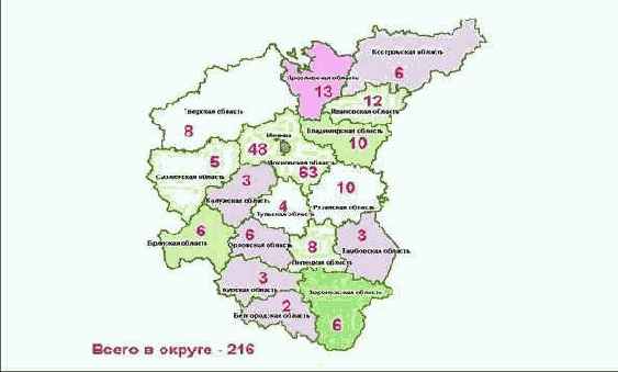 ��������� �������������� ����������� ������������ �� ����� ��