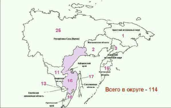 ��������� �������������� ����������� ������������ �� ����� ��