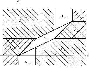 Топологические методы в теории коллективного выбора