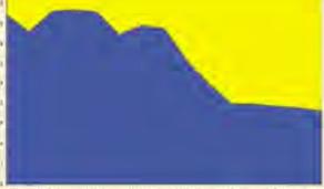 ����� �. - ����� ������������