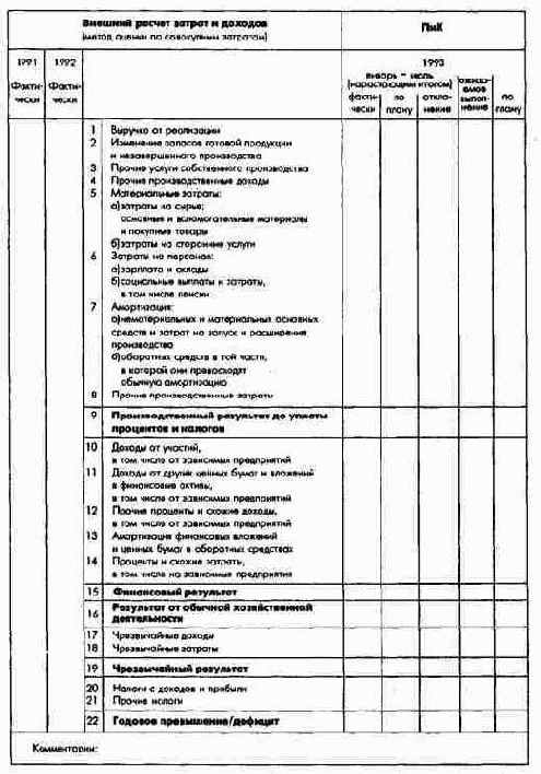 ���������� ������������ � ��������...