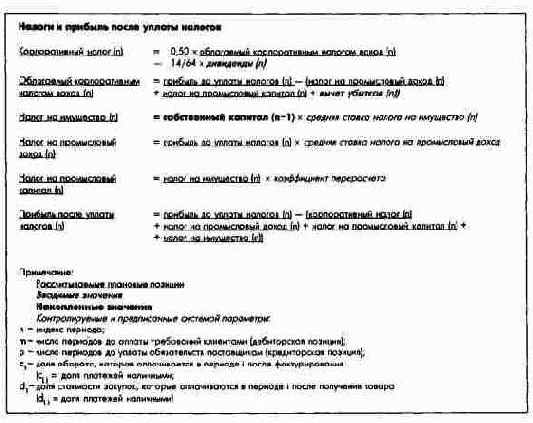 �������������� ����� ���������-���������� ������ (�����������)