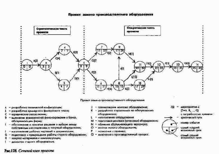 ���� ������ �������: ����������� �������������� ������������ ���������������� �������