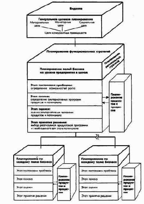 ������������� ����� (����� �����)...