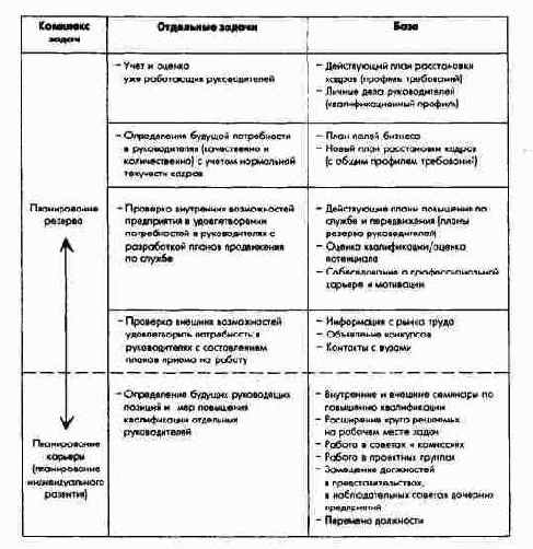 ��������������� ������������ ����������� ������