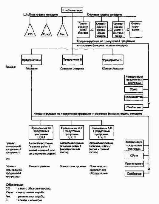 �������������� ����� ����������������...