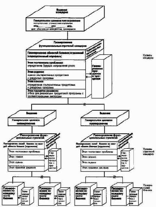 ������-������������ � ���������������...