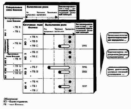 ���������� � �������� ����� �������...