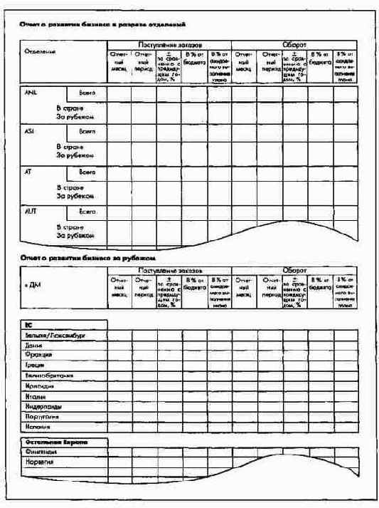 ����� � �������� ������� � ������� ��������� � �����