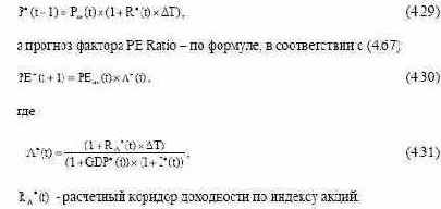 ������������� ���������������� ��� ���������� ���������� 