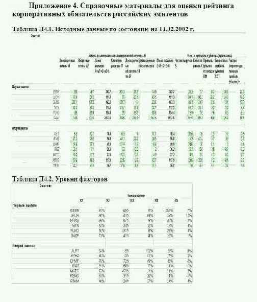 ���������� ��������� ��� ������ �������� ������������� ������������ ���������� ���������