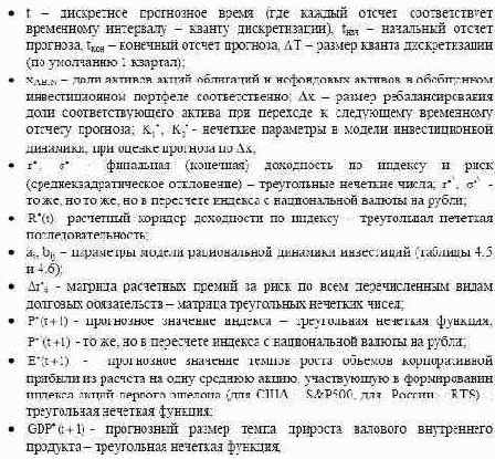 � ����������� �� ���� �������, 