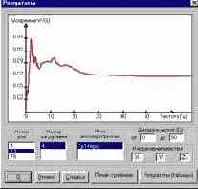 ������� ������