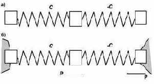 �������������� ������