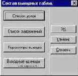 ���������������� �������� ������ � ����������� �������