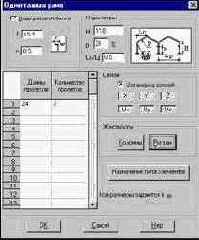 ������� ������� �������� ������