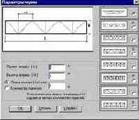 ������� ������� �������� ������