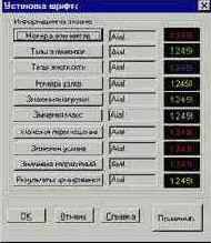 ����������� ����������� ������� ������� � ������������� ����������