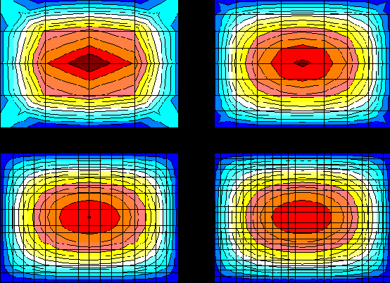 �������� ���������� ��� ��������� �������