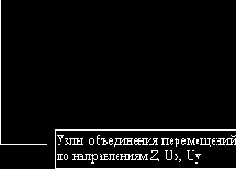 ������� ����������� �����������