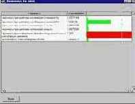 ���������� �������������� ���������